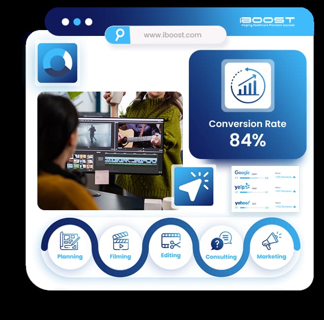 Video Marketing