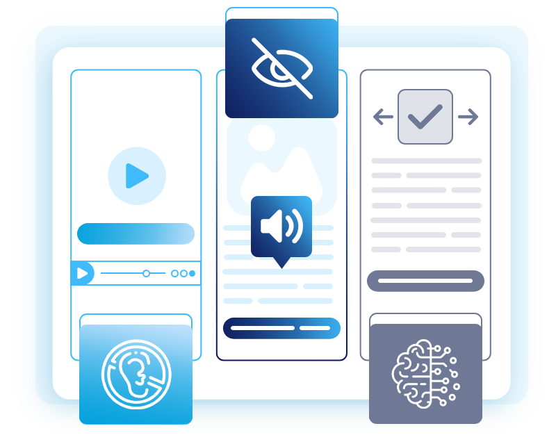 Accessibility Profiles