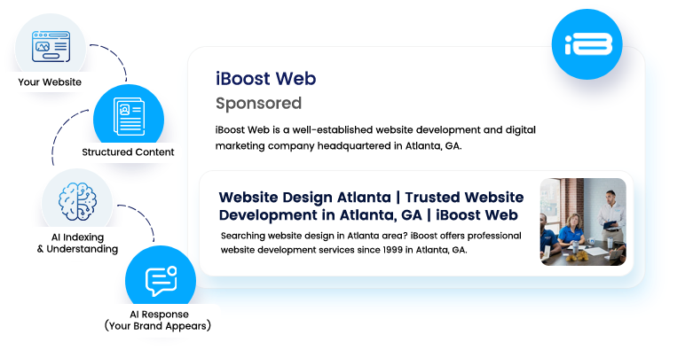 advertising2.webp
