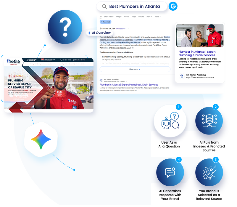 aiplatforms11.webp