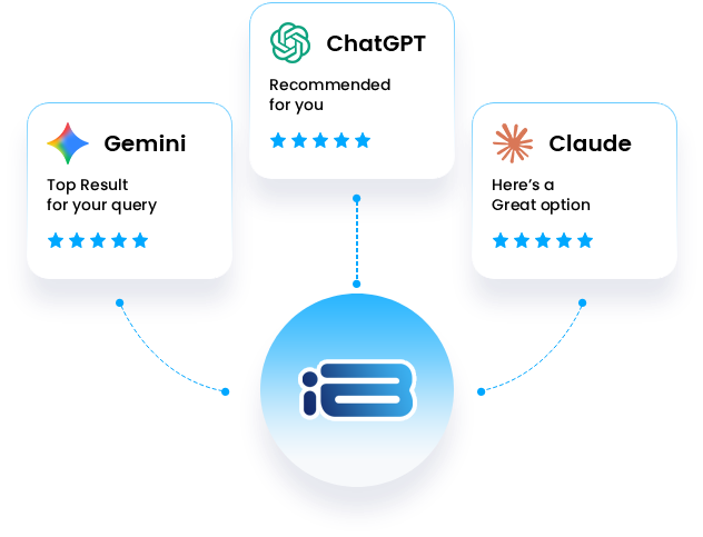 brandai-center.webp