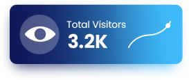Total Visitors