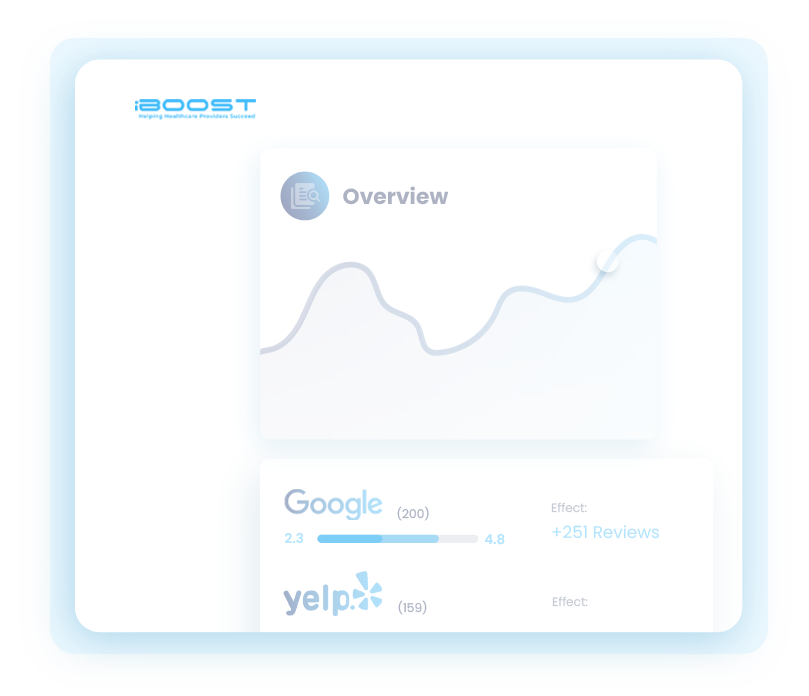 Boost Your Business Today with Local SEO