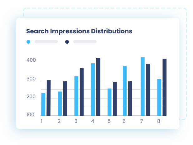 Search Impressions Distributions