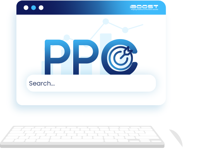 Per Click Process