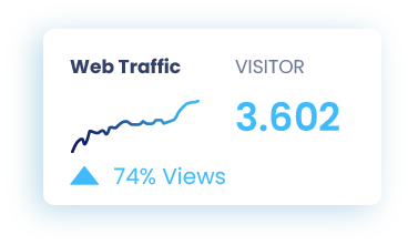 Seo Visitors
