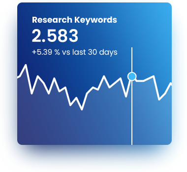 Seo Research Keywords