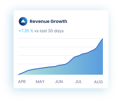 Revenue Growth