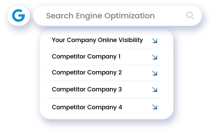 Search Engine Optimization Important