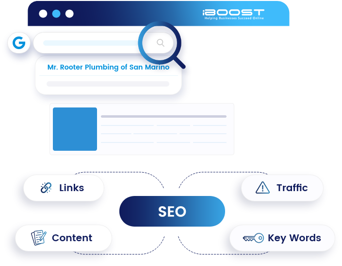 Search Engine Algorithms