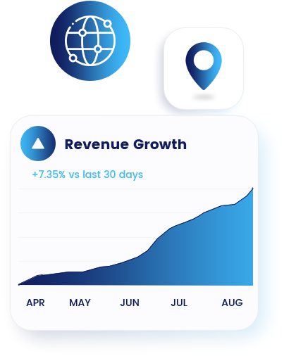 Revenue Growth
