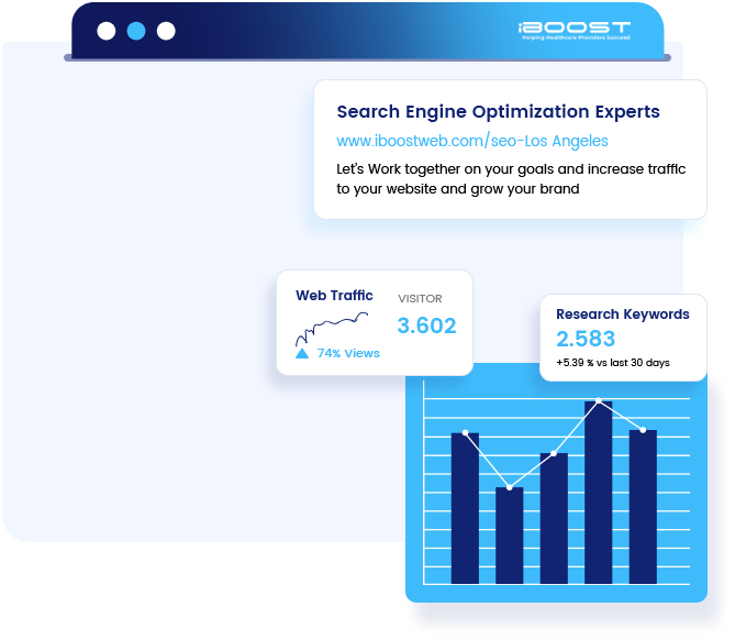 SEO vs. Pay Per Click