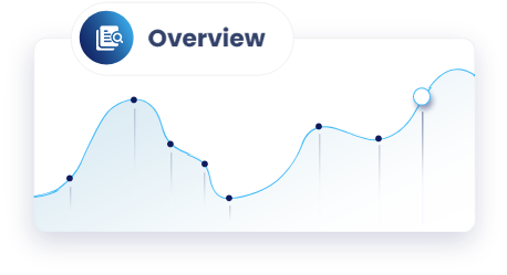 Prioritize SEO in Flowchart