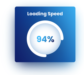 Loading Speed